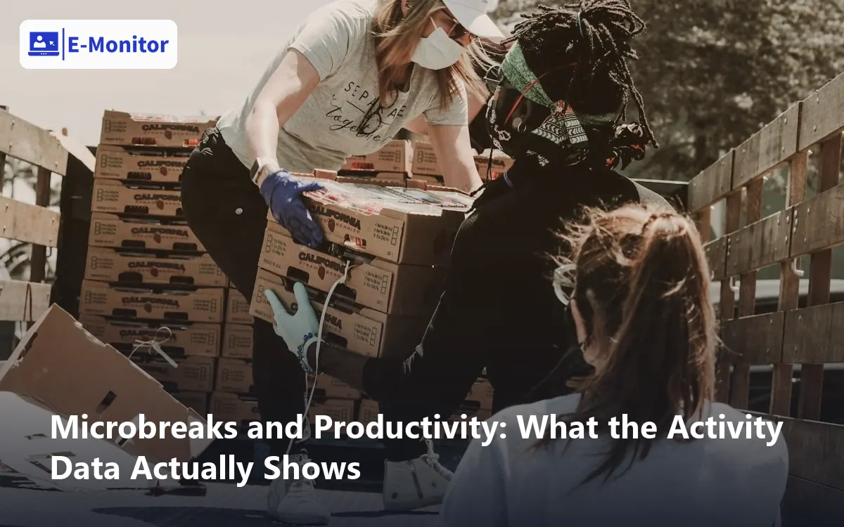 Microbreaks and Productivity: What the Activity Data Actually Shows