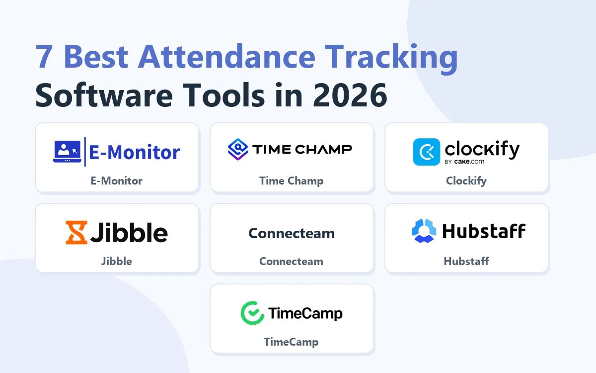 7 Best Attendance Tracking Software Tools in 2026: E-Monitor, Time Champ, Clockify, Jibble, Connecteam, Hubstaff, TimeCamp