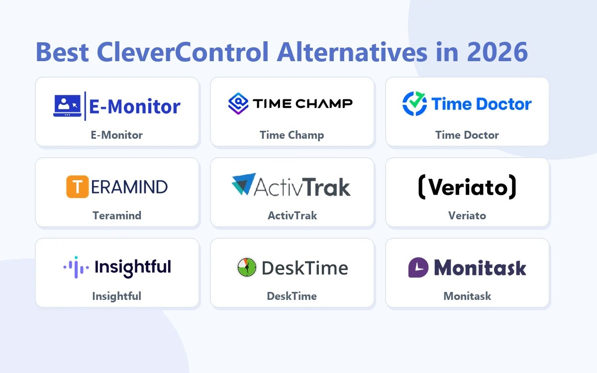 Best CleverControl Alternatives in 2026: E-Monitor, Time Champ, Time Doctor, Teramind, ActivTrak, Veriato, Insightful, DeskTime, Monitask