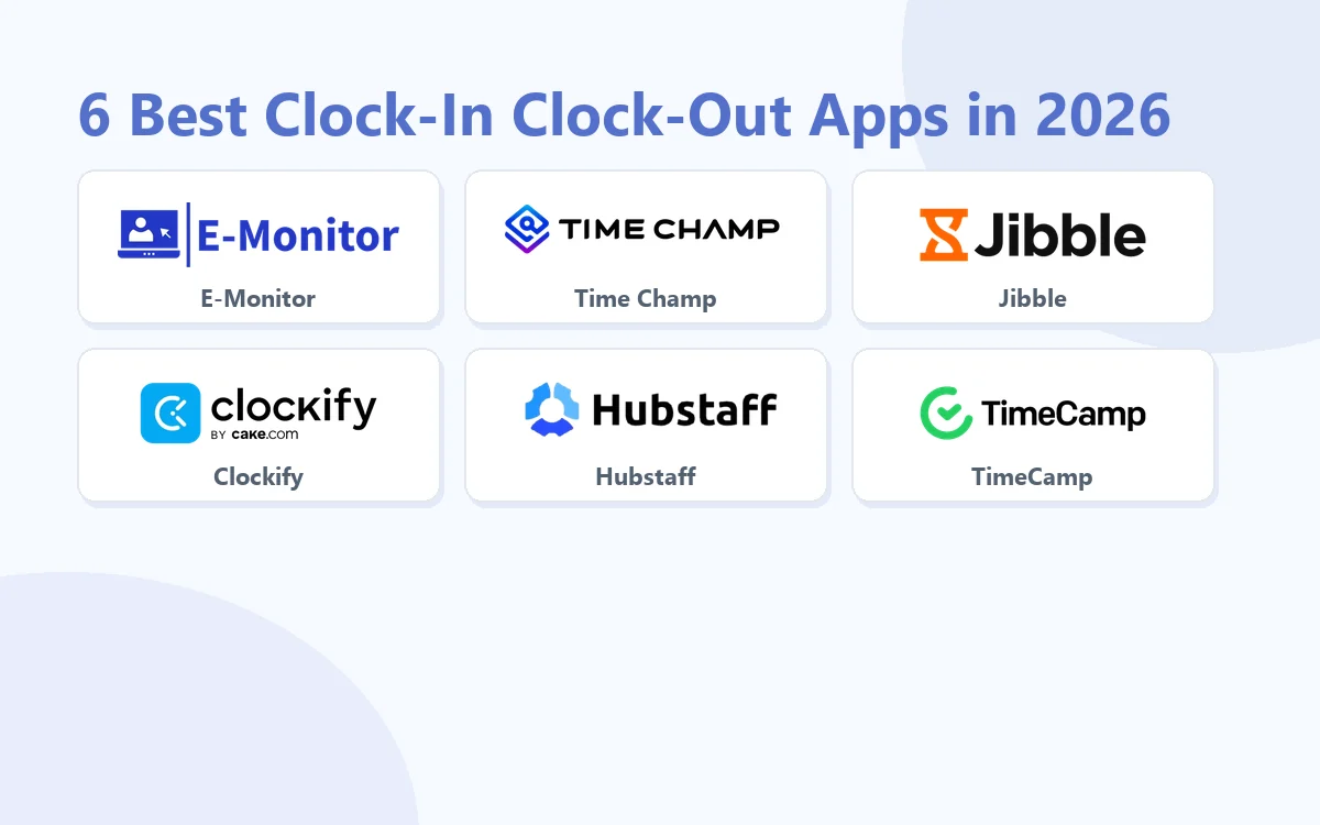 6 Best Clock-In Clock-Out Apps in 2026: E-Monitor, Time Champ, Jibble, Clockify, Hubstaff, TimeCamp
