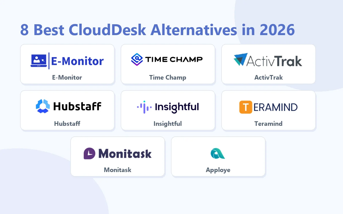 8 Best CloudDesk Alternatives in 2026: E-Monitor, Time Champ, ActivTrak, Hubstaff, Insightful, Teramind, Monitask, Apploye