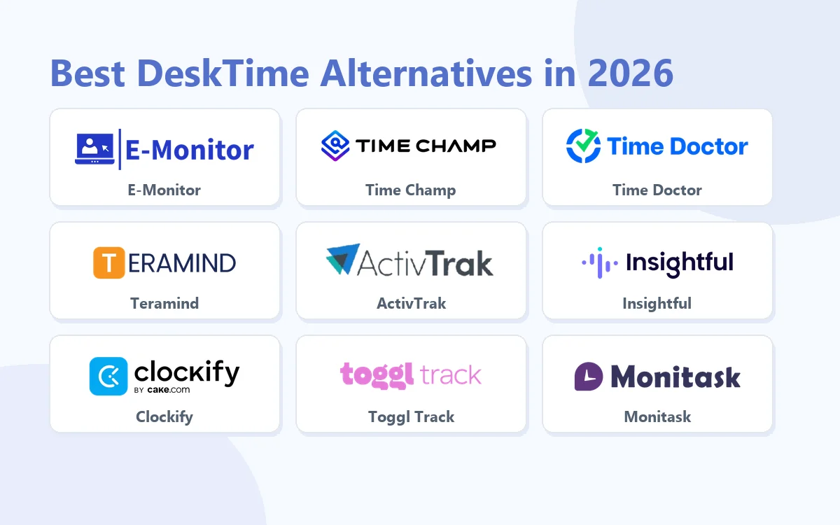 Best DeskTime Alternatives in 2026: E-Monitor, Time Champ, Time Doctor, Teramind, ActivTrak, Insightful, Clockify, Toggl Track, Monitask