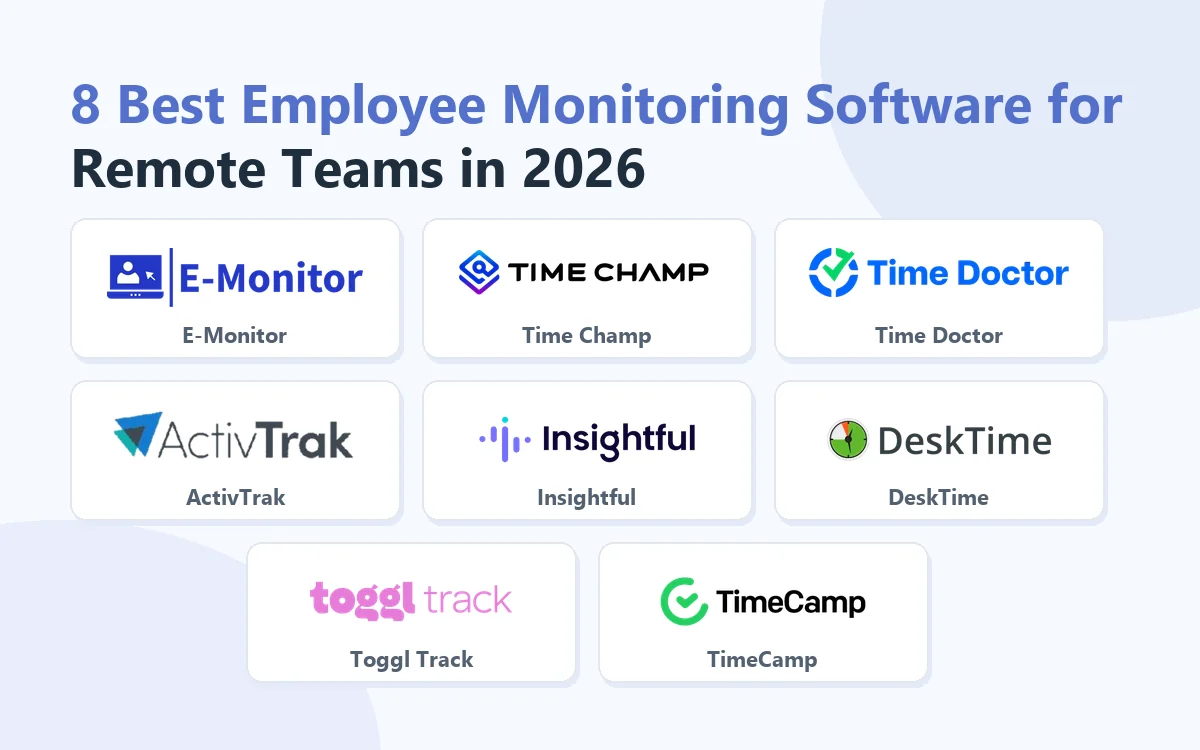 8 Best Employee Monitoring Software for Remote Teams in 2026: E-Monitor, Time Champ, Time Doctor, ActivTrak, Insightful, DeskTime, Toggl Track, TimeCamp