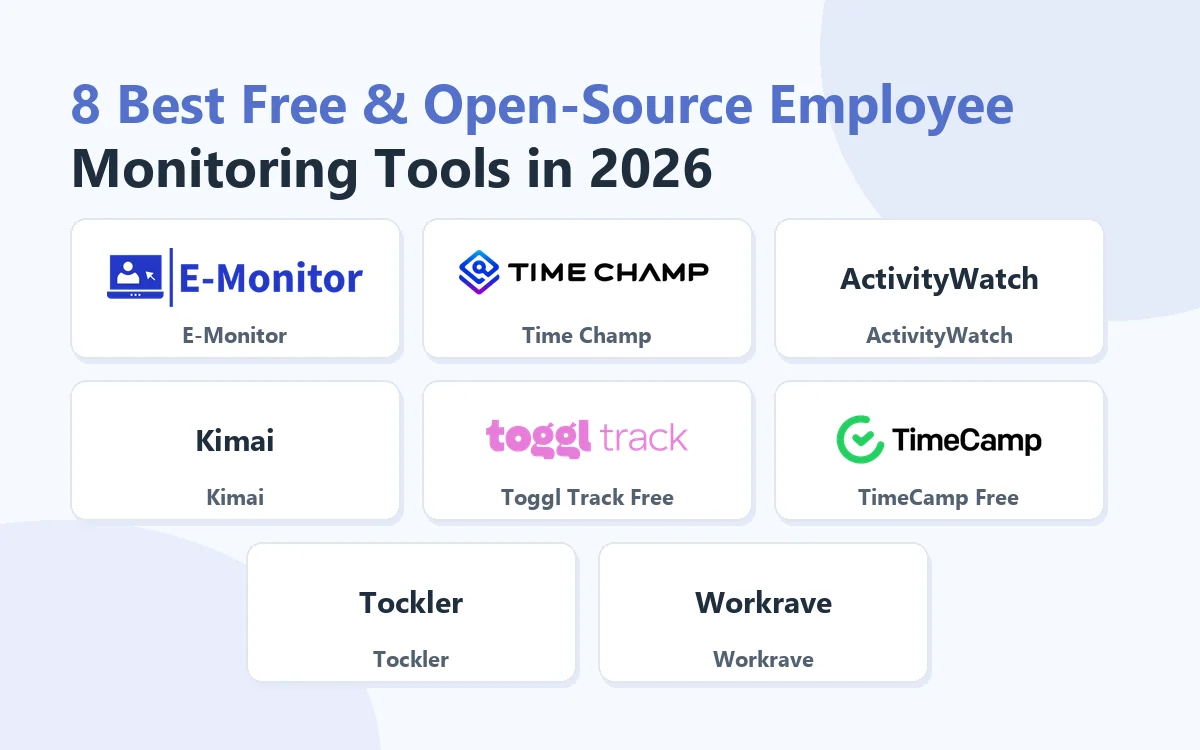 8 Best Free & Open-Source Employee Monitoring Tools in 2026: E-Monitor, Time Champ, ActivityWatch, Kimai, Toggl Track Free, TimeCamp Free, Tockler, Workrave