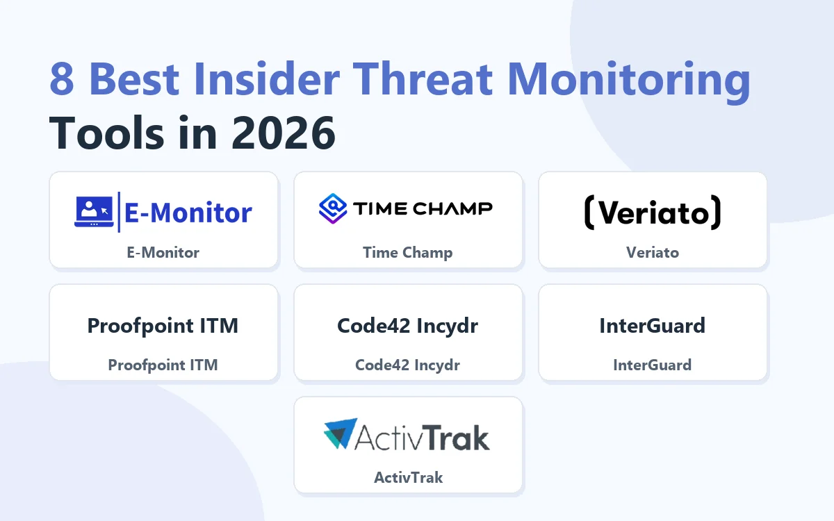 8 Best Insider Threat Monitoring Tools in 2026: E-Monitor, Time Champ, Veriato, Proofpoint ITM, Code42 Incydr, InterGuard, ActivTrak
