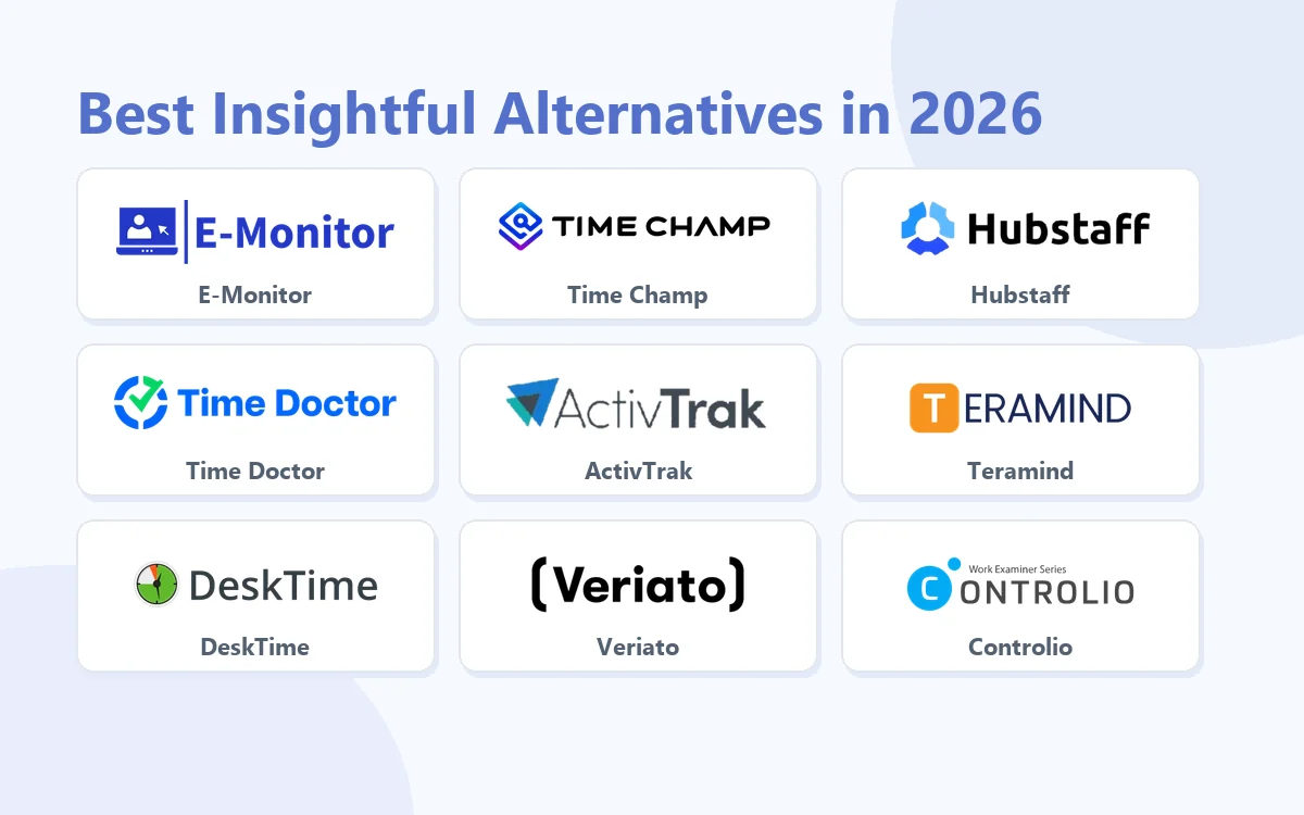 Best Insightful Alternatives in 2026: E-Monitor, Time Champ, Hubstaff, Time Doctor, ActivTrak, Teramind, DeskTime, Veriato, Controlio
