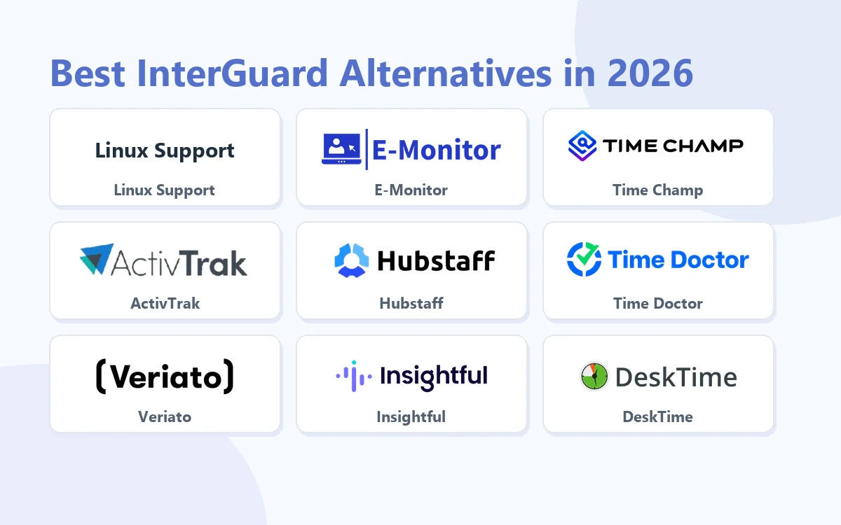 Best InterGuard Alternatives in 2026: Linux Support, E-Monitor, Time Champ, ActivTrak, Hubstaff, Time Doctor, Veriato, Insightful, DeskTime
