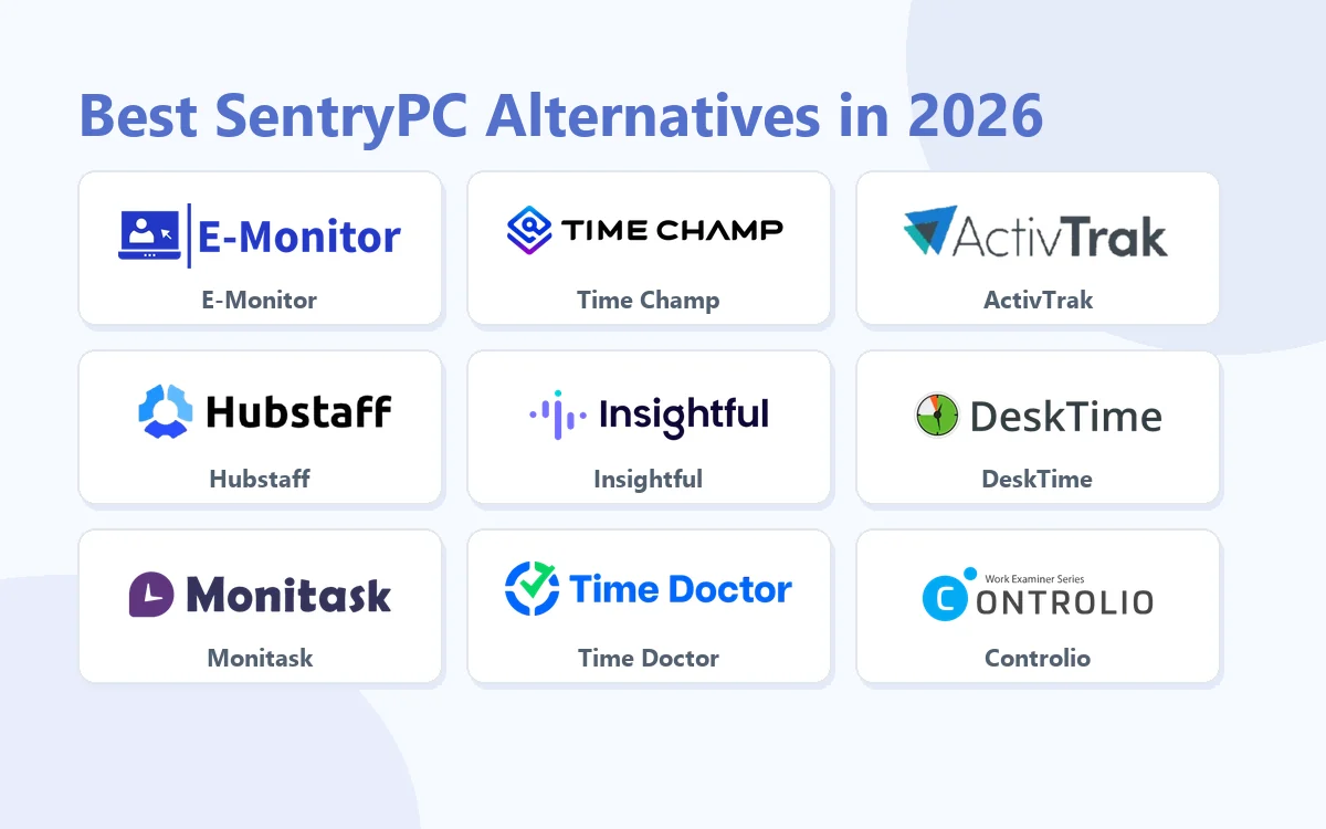 Best SentryPC Alternatives in 2026: E-Monitor, Time Champ, ActivTrak, Hubstaff, Insightful, DeskTime, Monitask, Time Doctor, Controlio