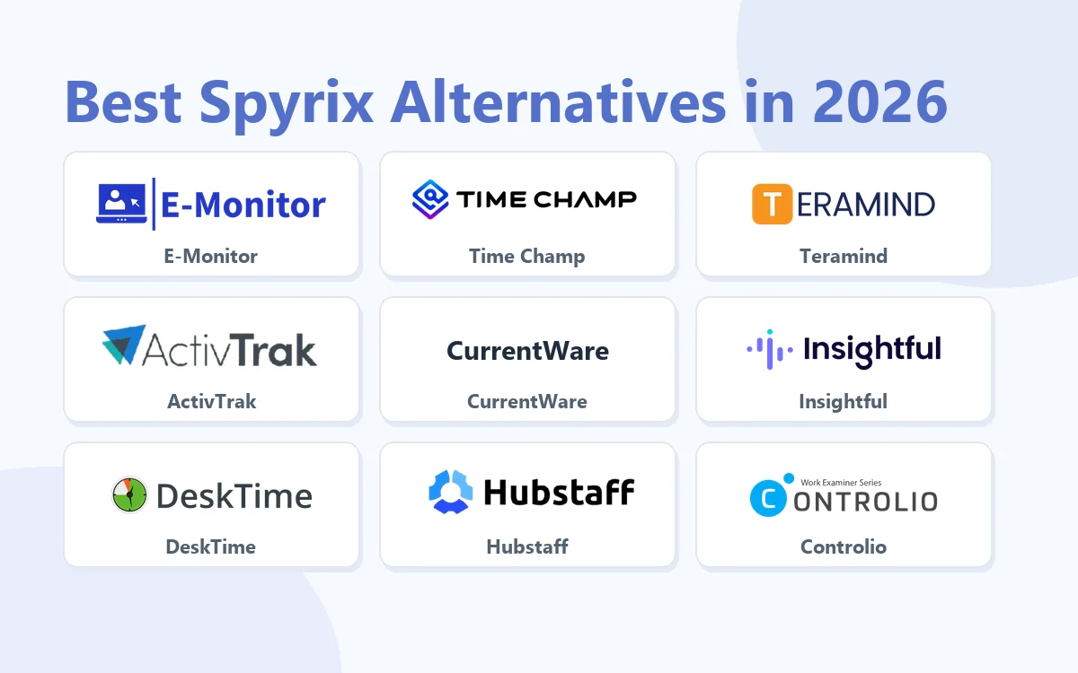 Best Spyrix Alternatives in 2026: E-Monitor, Time Champ, Teramind, ActivTrak, CurrentWare, Insightful, DeskTime, Hubstaff, Controlio