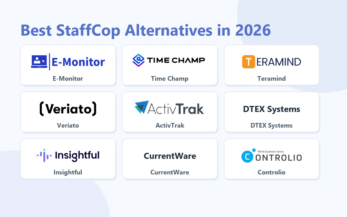Best StaffCop Alternatives in 2026: E-Monitor, Time Champ, Teramind, Veriato, ActivTrak, DTEX Systems, Insightful, CurrentWare, Controlio