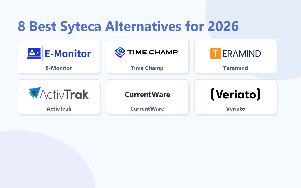 8 Best Syteca Alternatives for 2026: E-Monitor, Time Champ, Teramind, ActivTrak, CurrentWare, Veriato