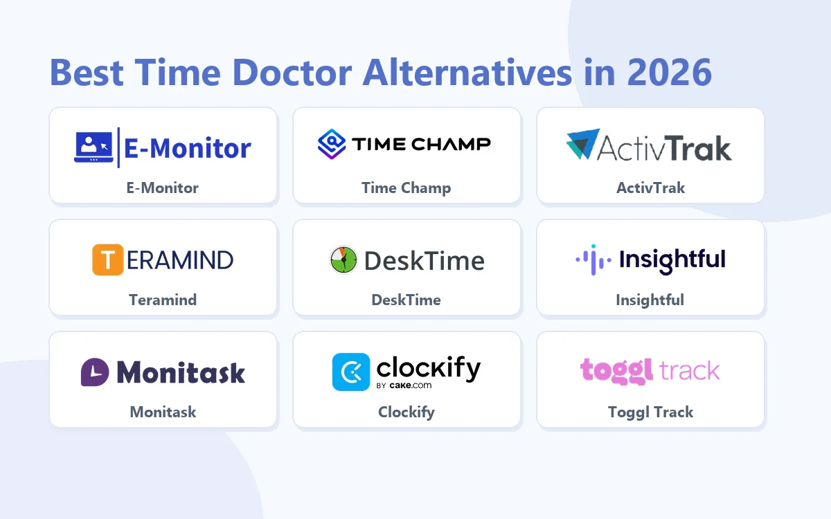 Best Time Doctor Alternatives in 2026: E-Monitor, Time Champ, ActivTrak, Teramind, DeskTime, Insightful, Monitask, Clockify, Toggl Track