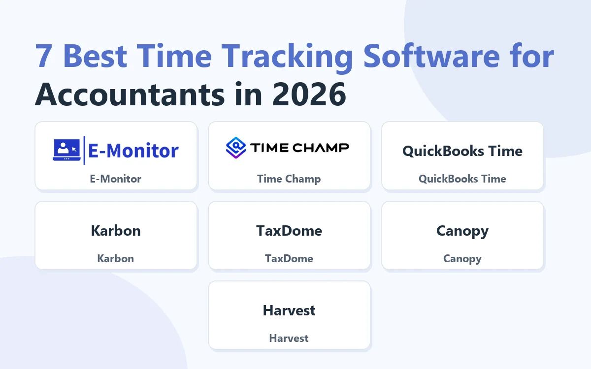 7 Best Time Tracking Software for Accountants and CPA Firms in 2026: E-Monitor, Time Champ, QuickBooks Time, Karbon, TaxDome, Canopy, Harvest