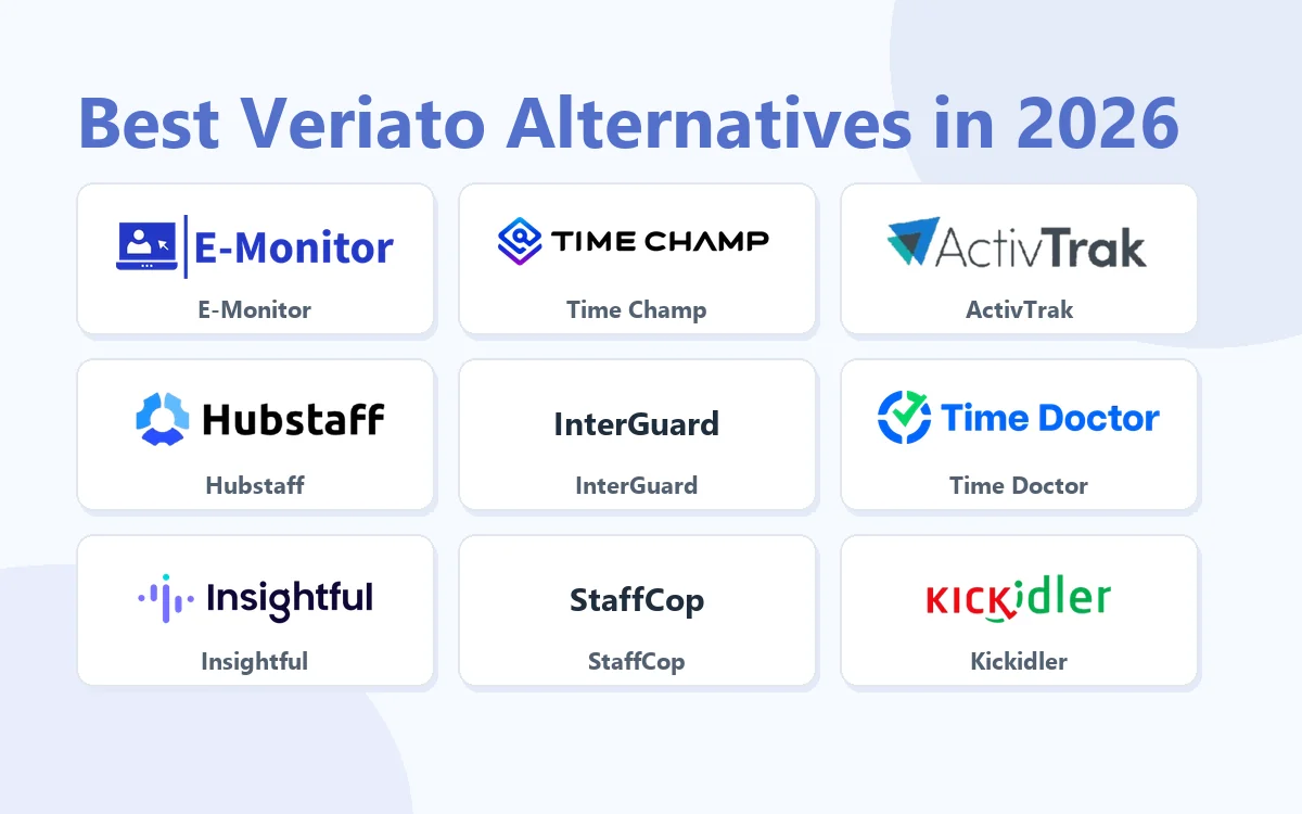 Best Veriato Alternatives in 2026: E-Monitor, Time Champ, ActivTrak, Hubstaff, InterGuard, Time Doctor, Insightful, StaffCop, Kickidler