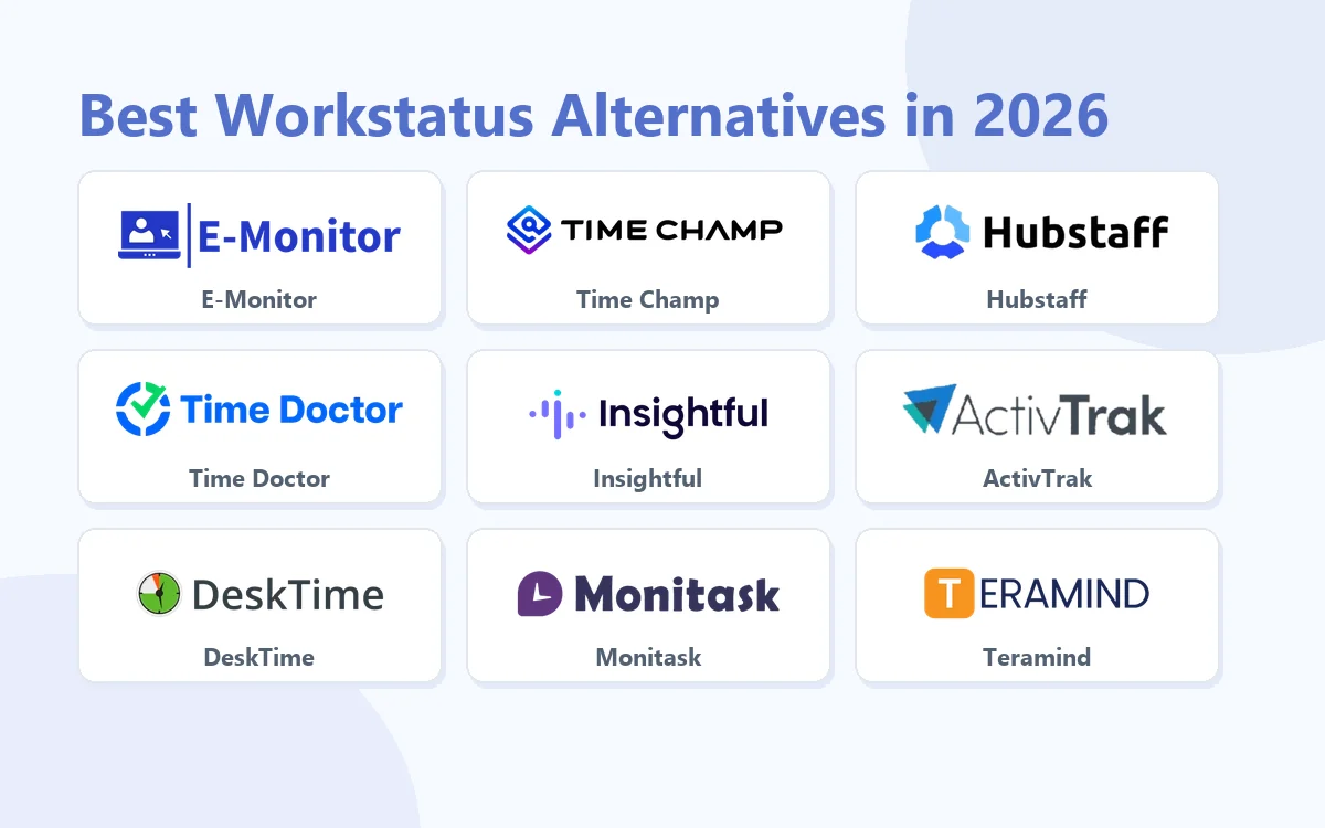 Best Workstatus Alternatives in 2026: E-Monitor, Time Champ, Hubstaff, Time Doctor, Insightful, ActivTrak, DeskTime, Monitask, Teramind