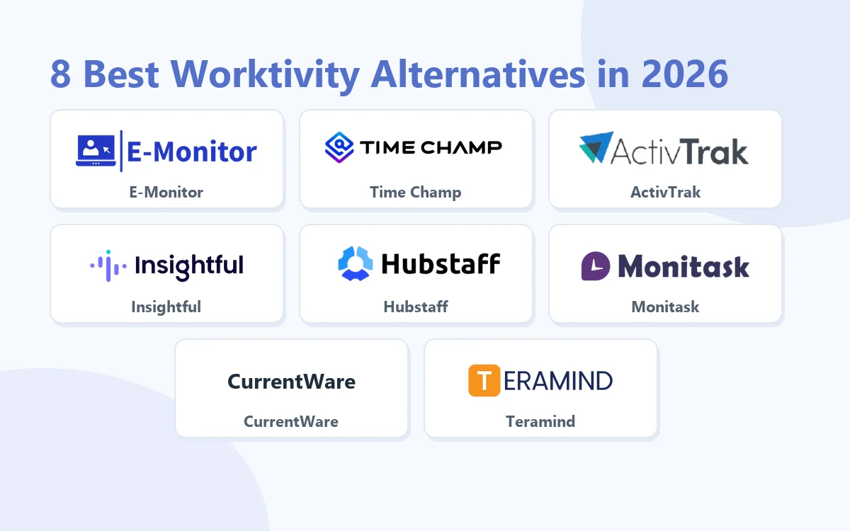 8 Best Worktivity Alternatives in 2026: E-Monitor, Time Champ, ActivTrak, Insightful, Hubstaff, Monitask, CurrentWare, Teramind