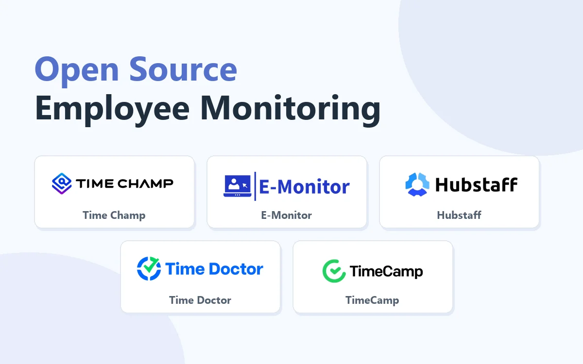 Open source employee monitoring compared with Time Champ, E-Monitor, Hubstaff, Time Doctor and TimeCamp