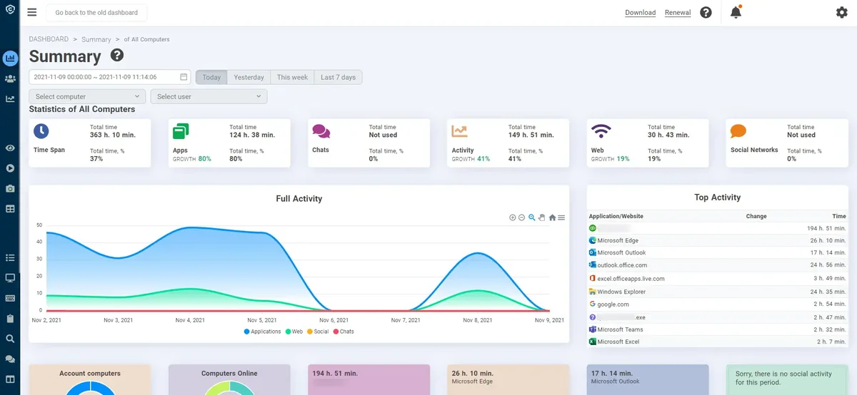 CleverControl homepage screenshot