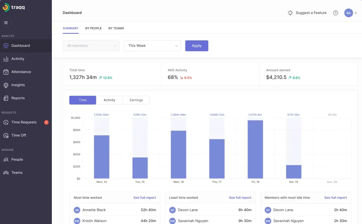 Traqq homepage screenshot